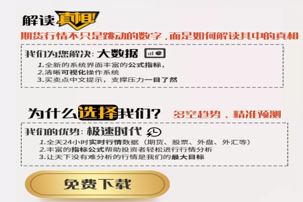 期貨分析軟件哪個好用？期貨分析軟