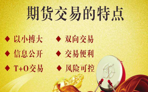 怎么做好期貨交易？行情分析系統(tǒng)的