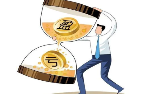 期貨虧損有度，怎樣做到何巧妙虧損？交